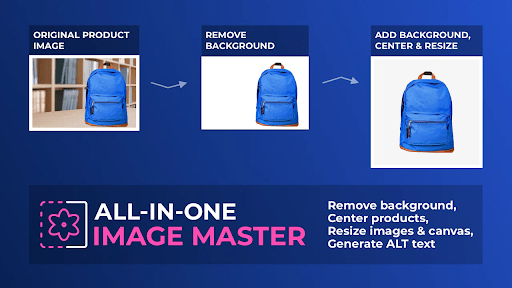 All-in-one Image Editor App