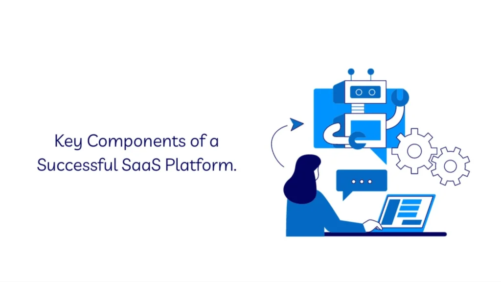 Successful SaaS Platform