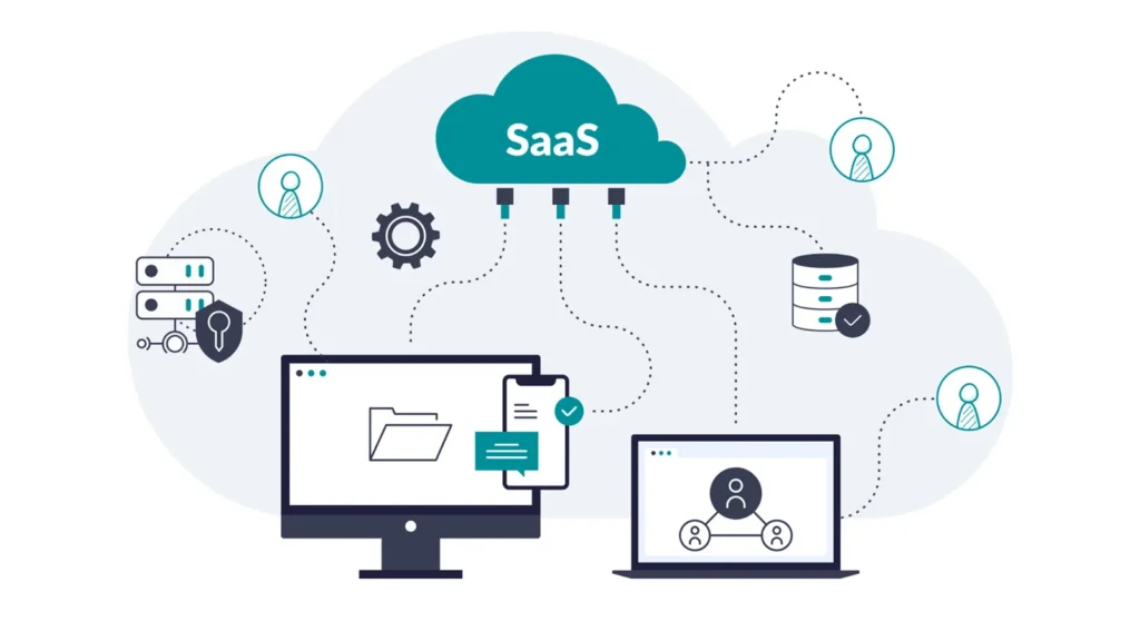 Successful SaaS Platform