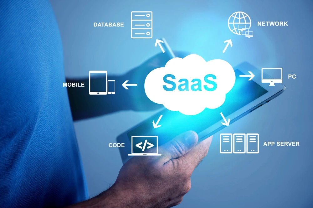 Successful SaaS Platform