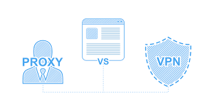 VPN vs Proxy