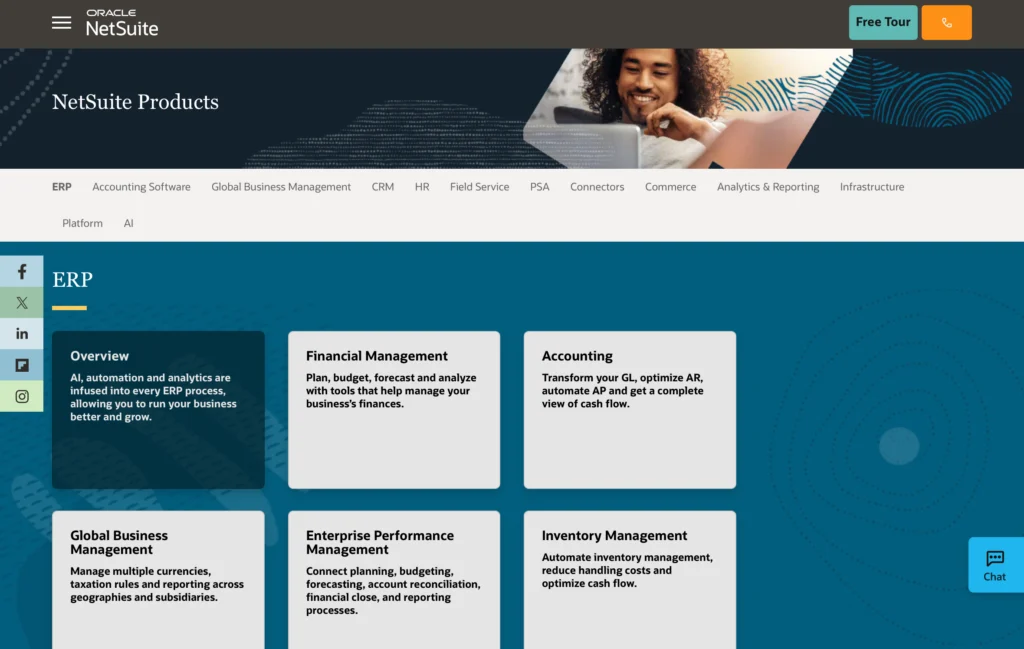 NetSuite Features