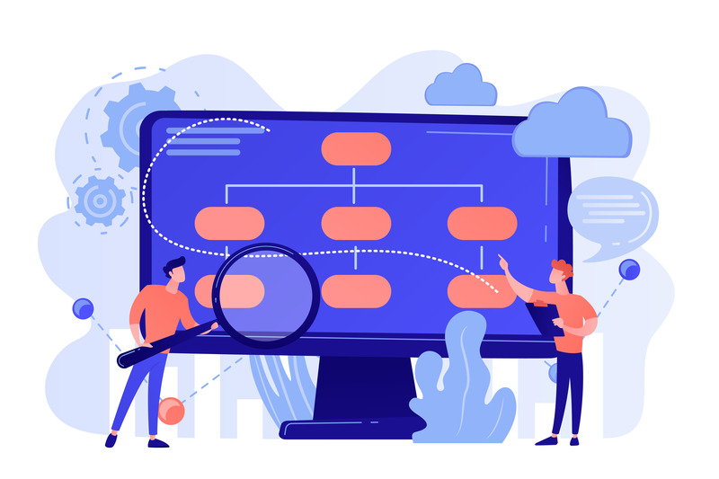 Sitemap Navigation on Site SEO