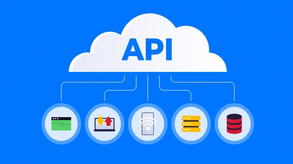 API Integrations