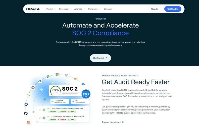 Drata-Soc-2-Complinece-Platform