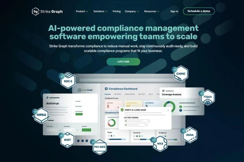 Strike-Graph-Fast-Soc-2